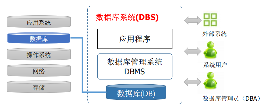 Pasted image 20250228104354.png